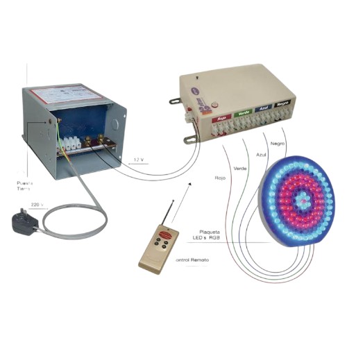 TRANSF.CAPSUL.220V A 12V-600VA TR9630